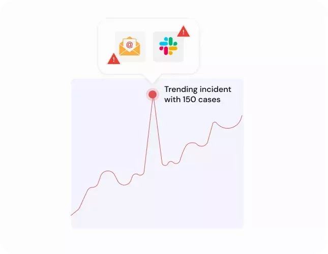 Live Shopify data inside every support ticket