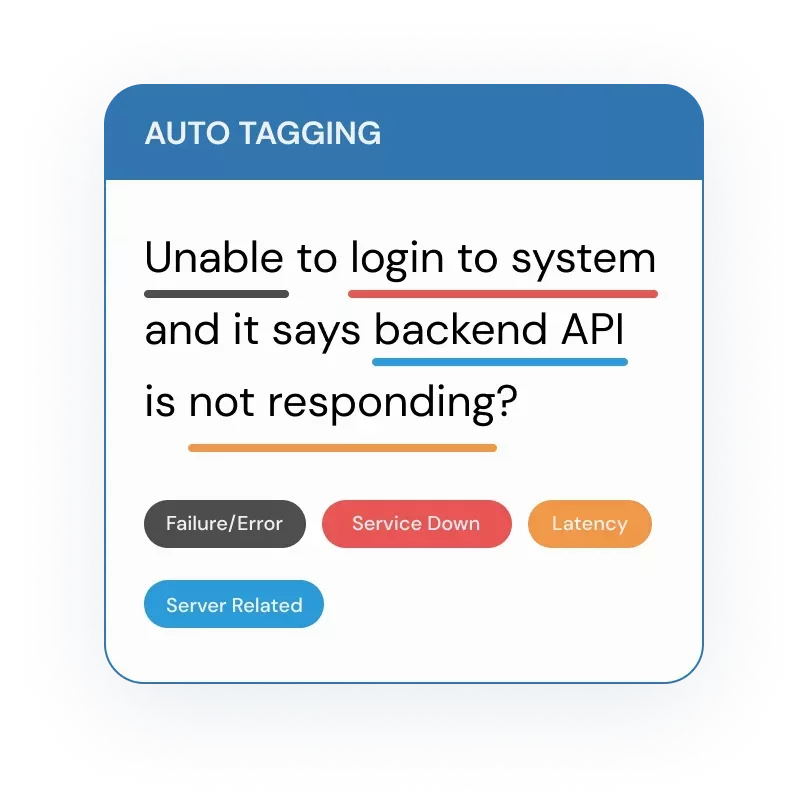 Automate tagging, routing and prioritizing within Zoho
